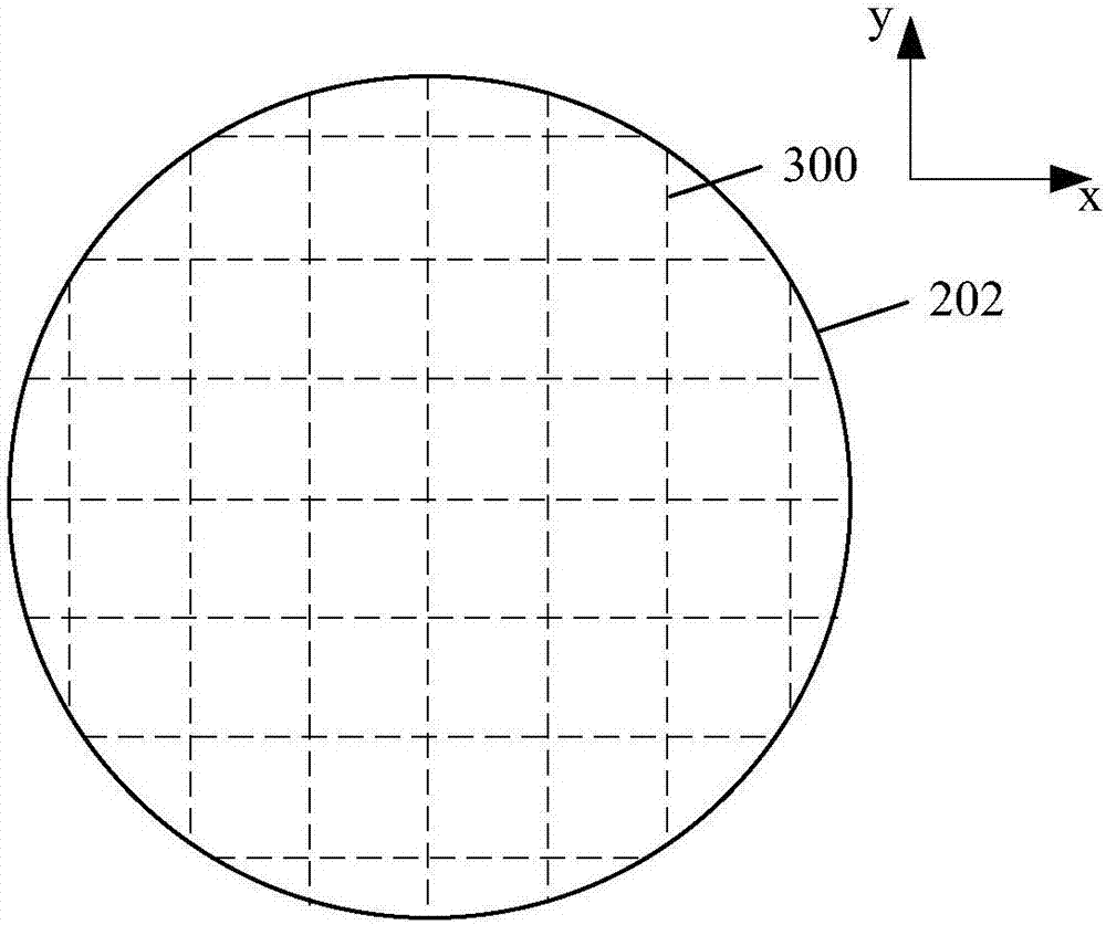 Local non-crystallization method of substrate for epitaxial growth of nitride