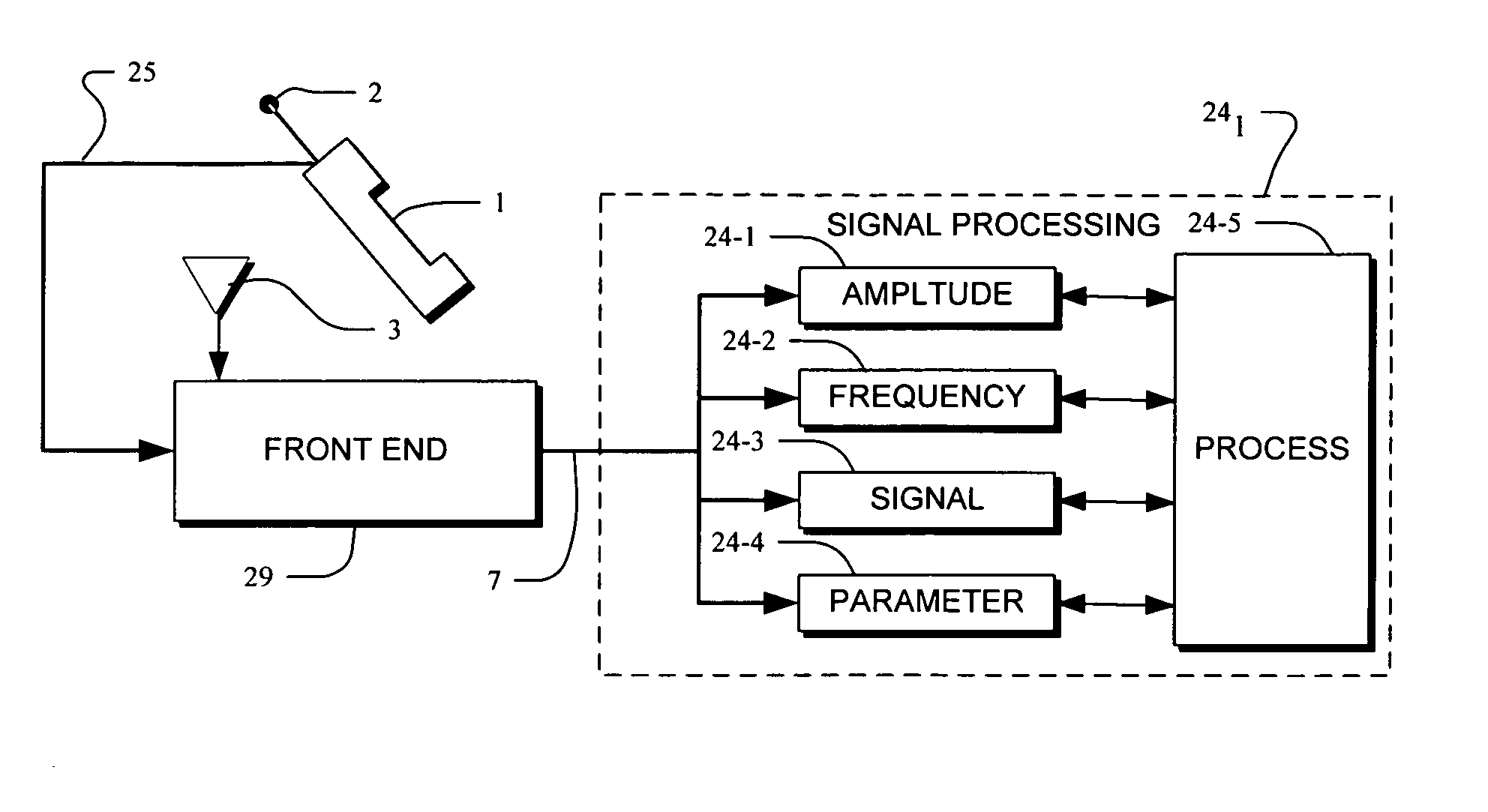 Broadband frequency agile signal characterization