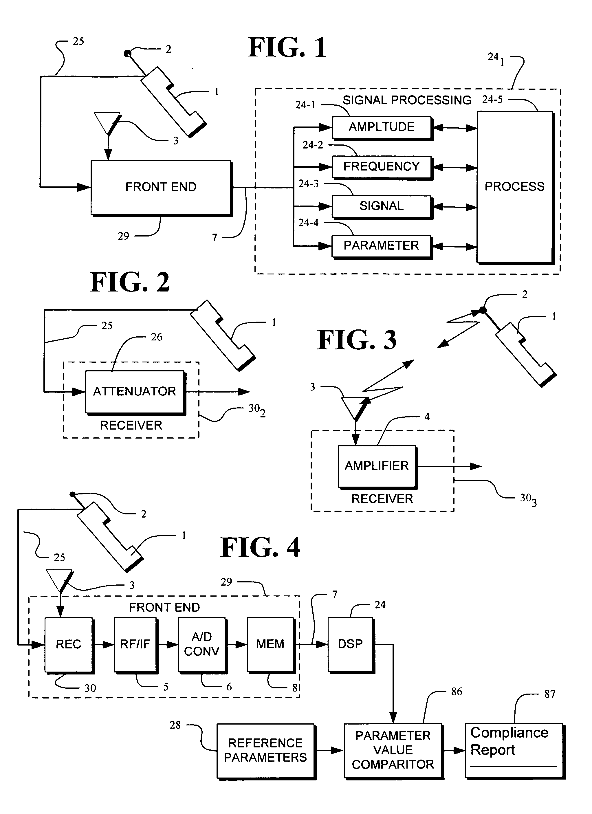 Broadband frequency agile signal characterization