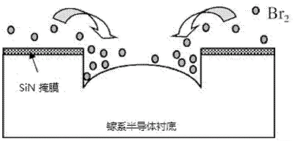 Method for manufacturing micro-lens array