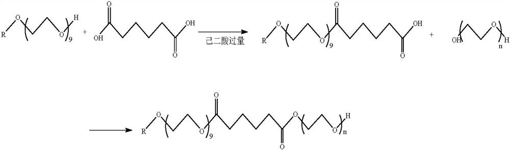 Perfume beads for clothes and preparation method thereof