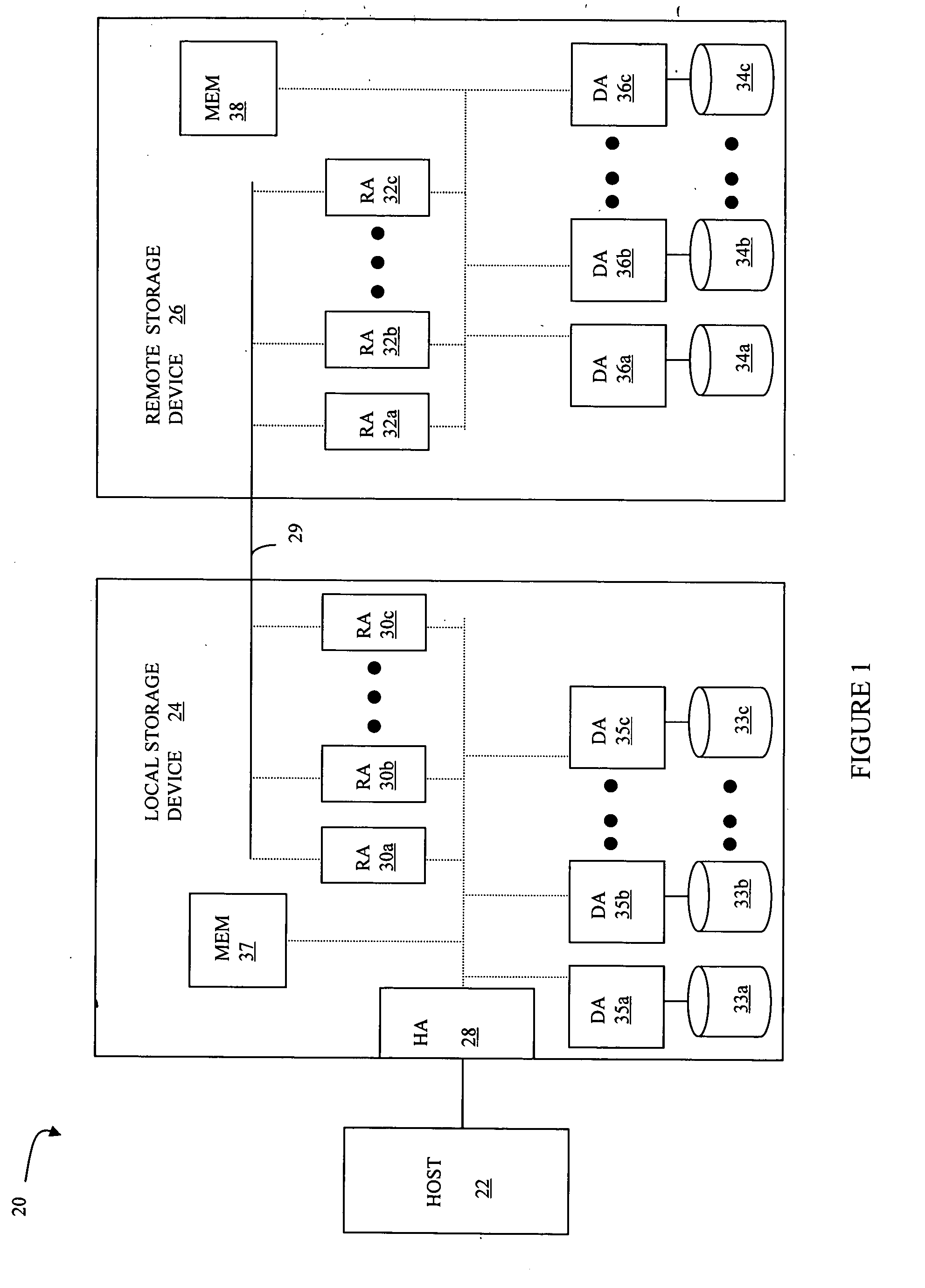 Failover to asynchronous backup site in connection with triangular asynchronous replication