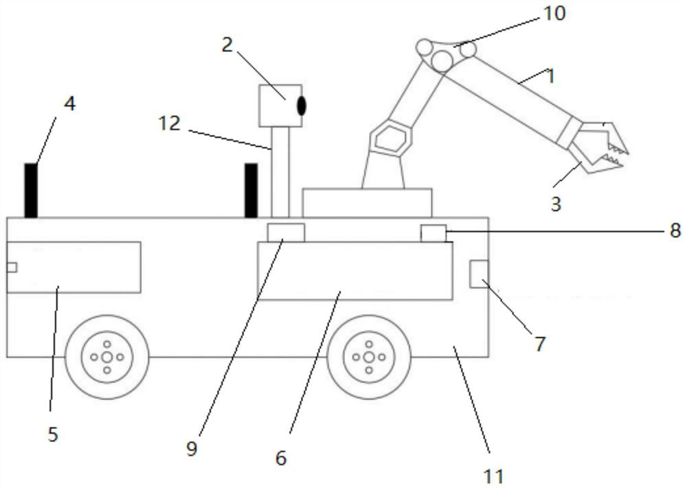 Multi-material autonomous handling device and method based on multi-element sensors