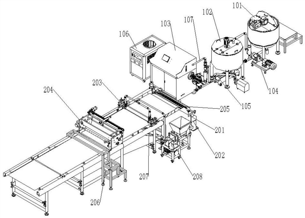 Steel belt type full-automatic cake production line