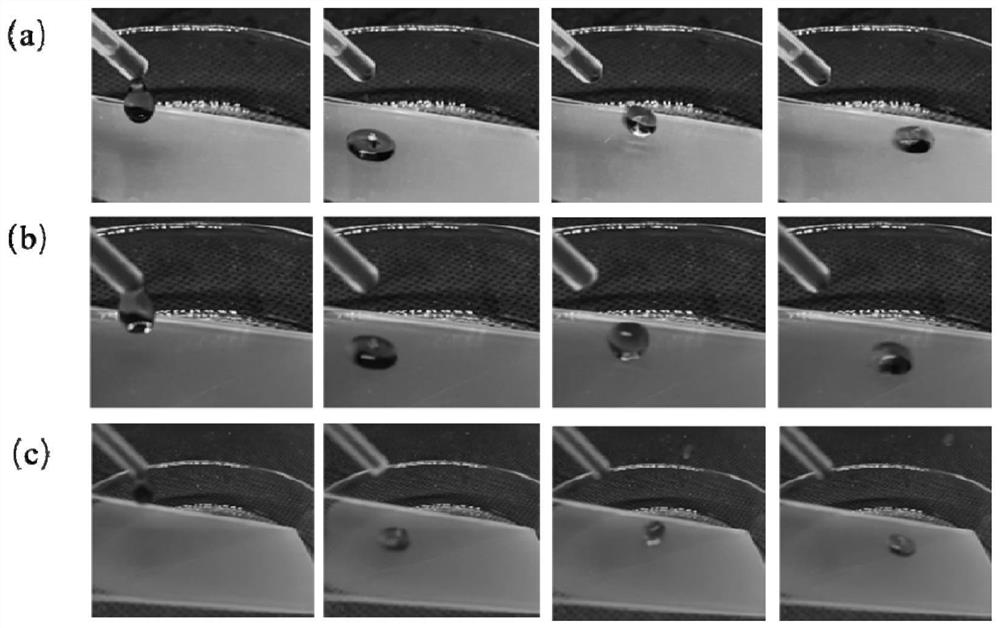 Preparation and application of a polyacrylate dispersant and superhydrophobic coating