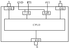 Intelligent transformer substation voltage switching and paralleling method and device