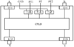 Intelligent transformer substation voltage switching and paralleling method and device