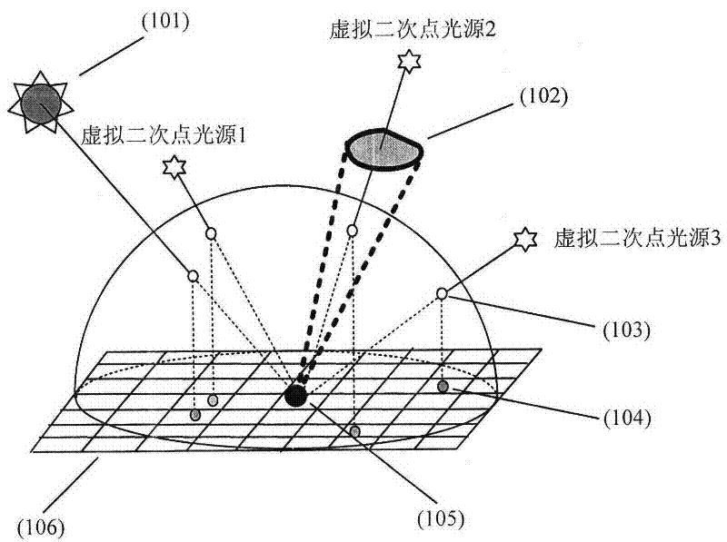 Method for drawing three-dimensional animation scene only containing object change