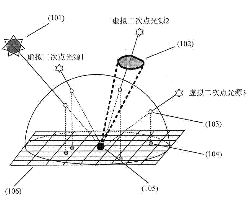 Method for drawing three-dimensional animation scene only containing object change