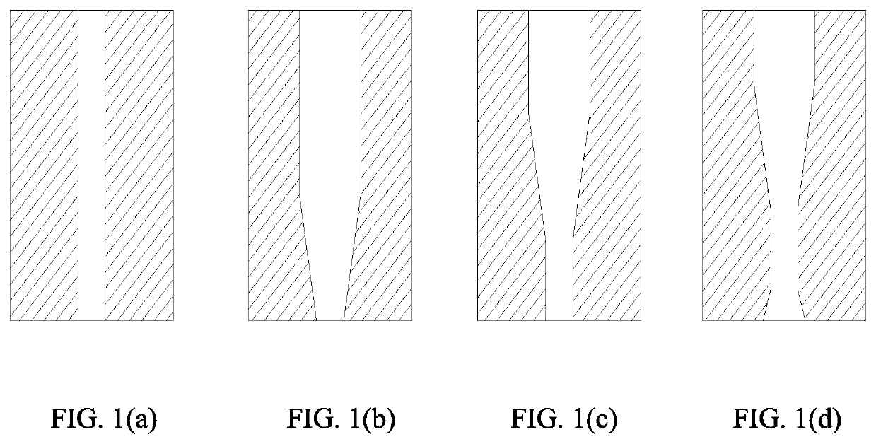 Electrostatic nozzle and controllable jet minimal quantity lubrication grinding system