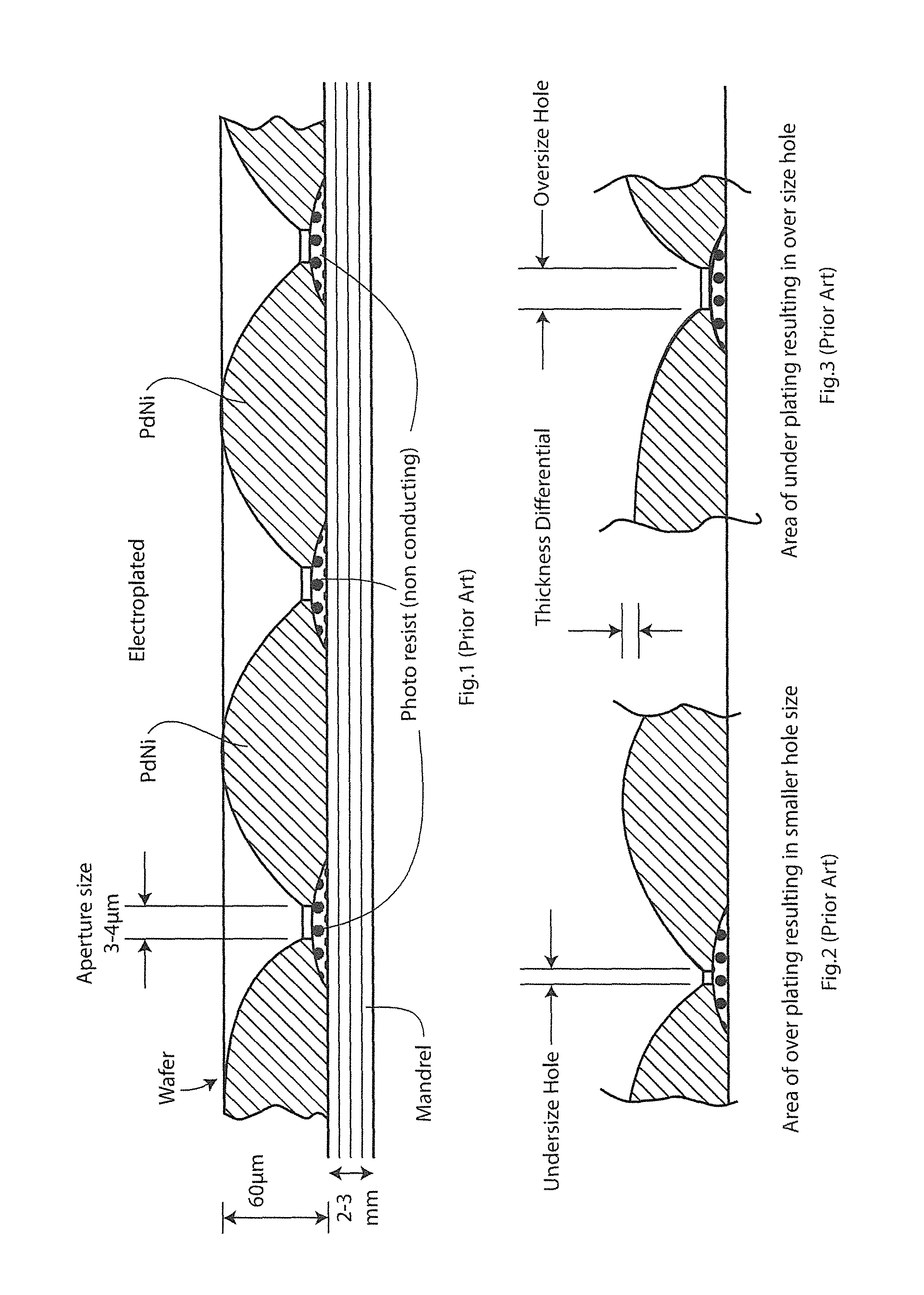 Method of producing an aperture plate for a nebulizer