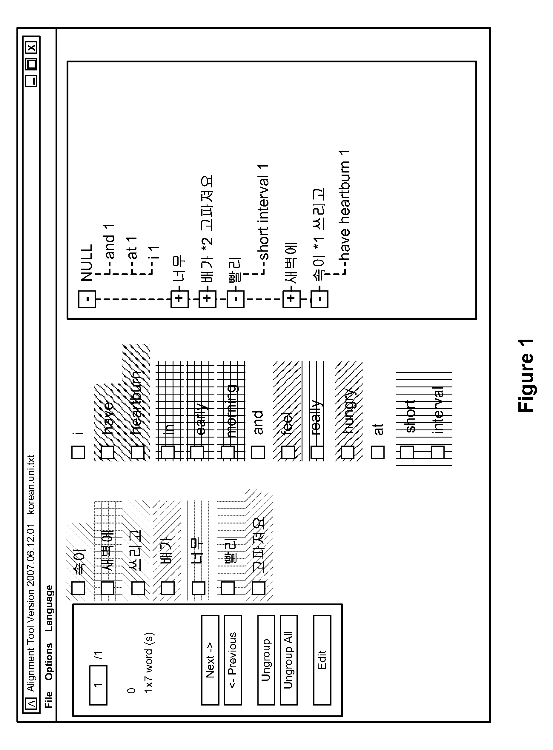 Methods for using manual phrase alignment data to generate translation models for statistical machine translation