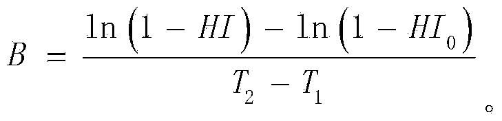 SF6 breaker remaining life assessment method