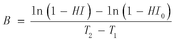 SF6 breaker remaining life assessment method