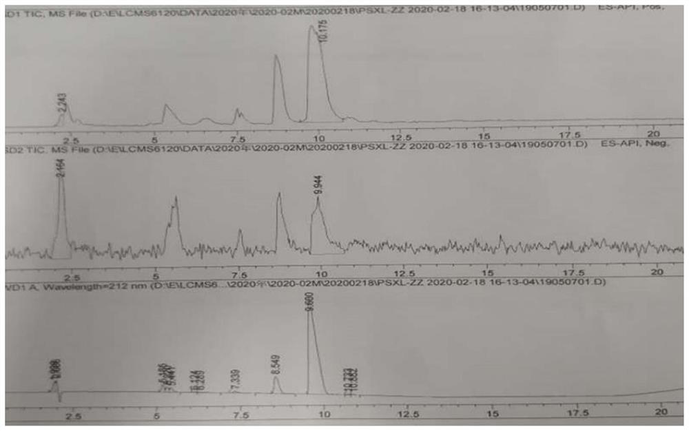 Improved preparation method of penicillin hydriodate