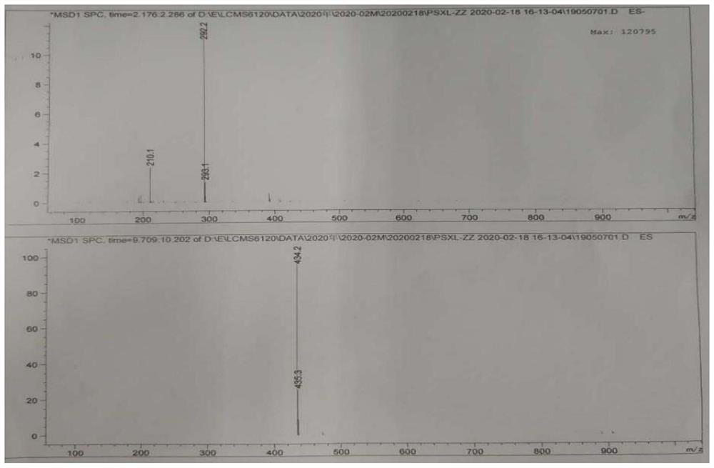 Improved preparation method of penicillin hydriodate