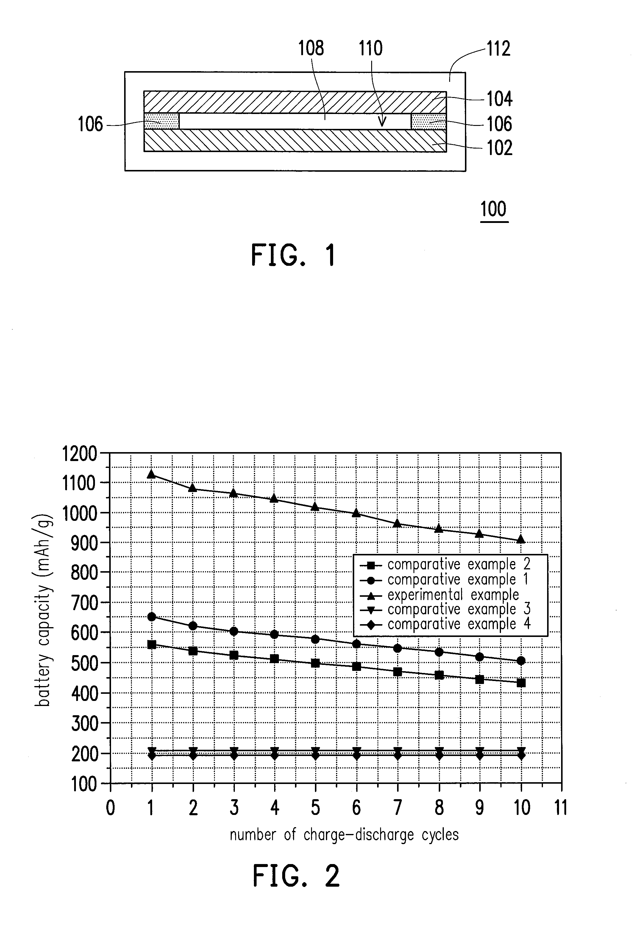 Lithium battery