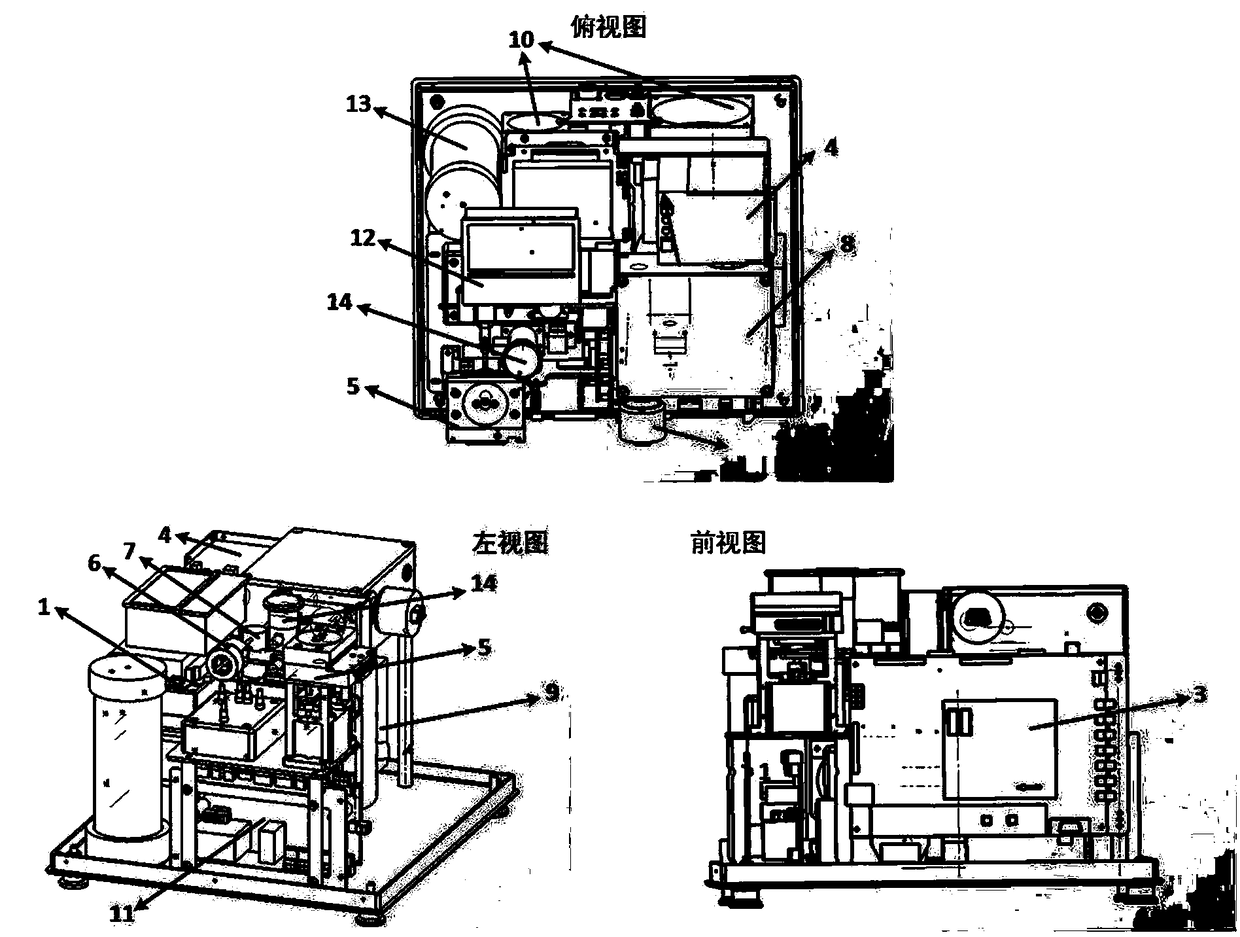 Portable drug field identification equipment and method