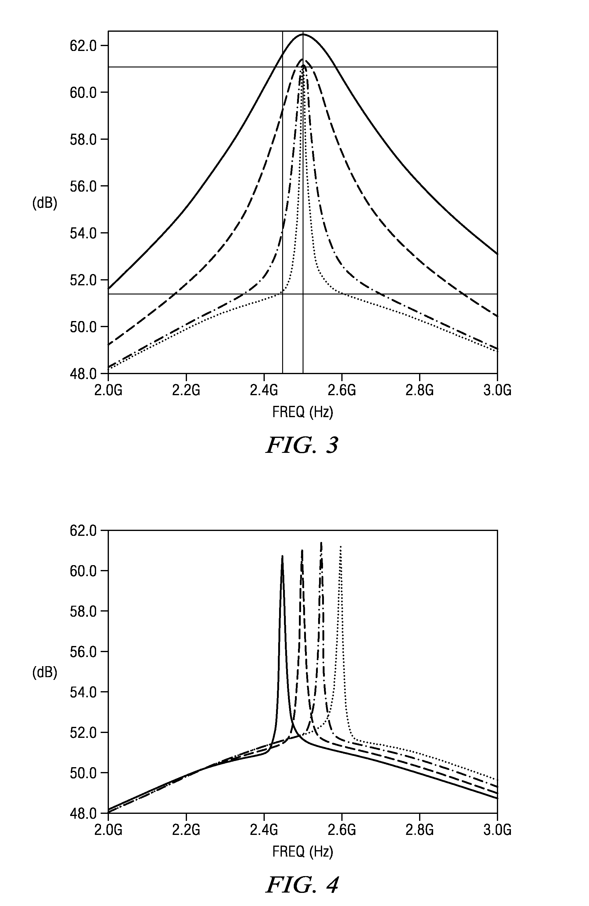 Narrow band RF filter circuits, devices and processes using impedance translation