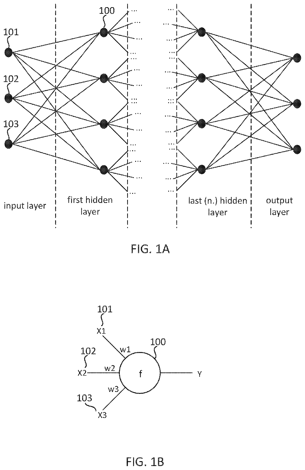 Classification apparatus and method for optimizing throughput of classification models