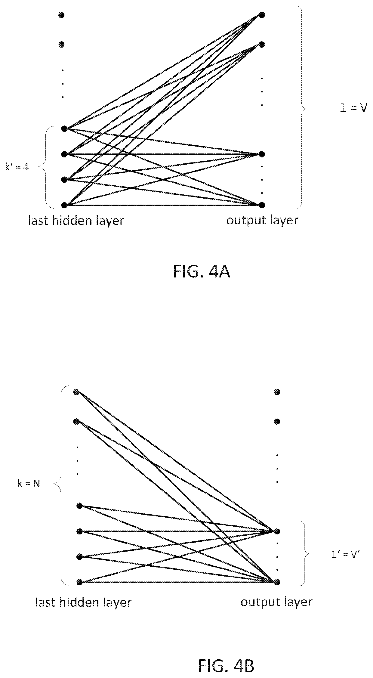 Classification apparatus and method for optimizing throughput of classification models