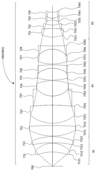 Microscope objective lens