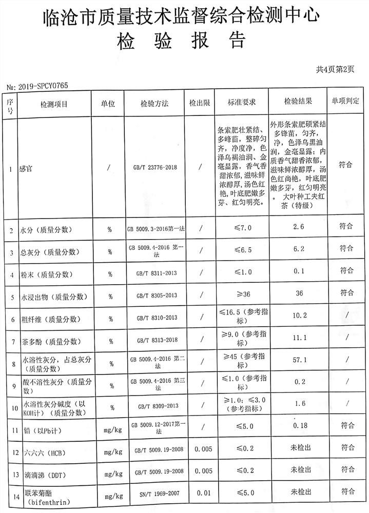 Novel processing technology of Yunnan big-leaf Yunnan black tea