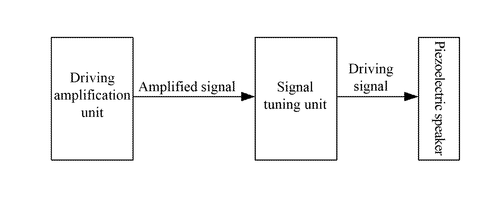 Piezoelectric Speaker Driving Device