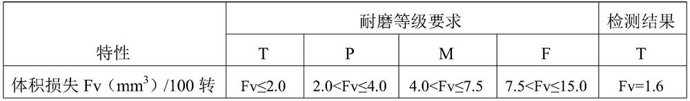 A high-strength super wear-resistant flame-retardant waterproof membrane and its preparation method and application