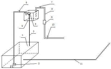 Experiment device for simulating dam overtopping of tailing dam under rainfall action and experiment method