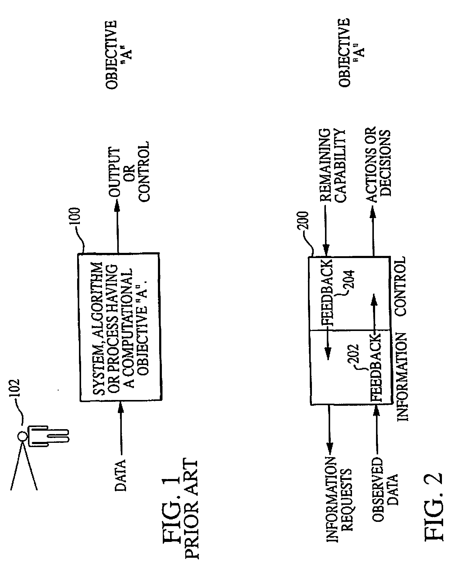 Method and system for the Autonomous Design of Cybernetic Systems