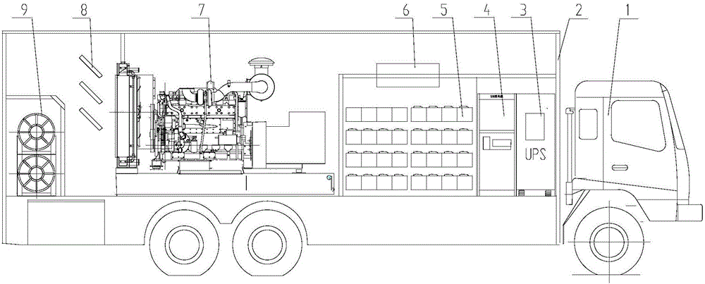 Intelligent multi-stage backup uninterrupted power van and operation method thereof