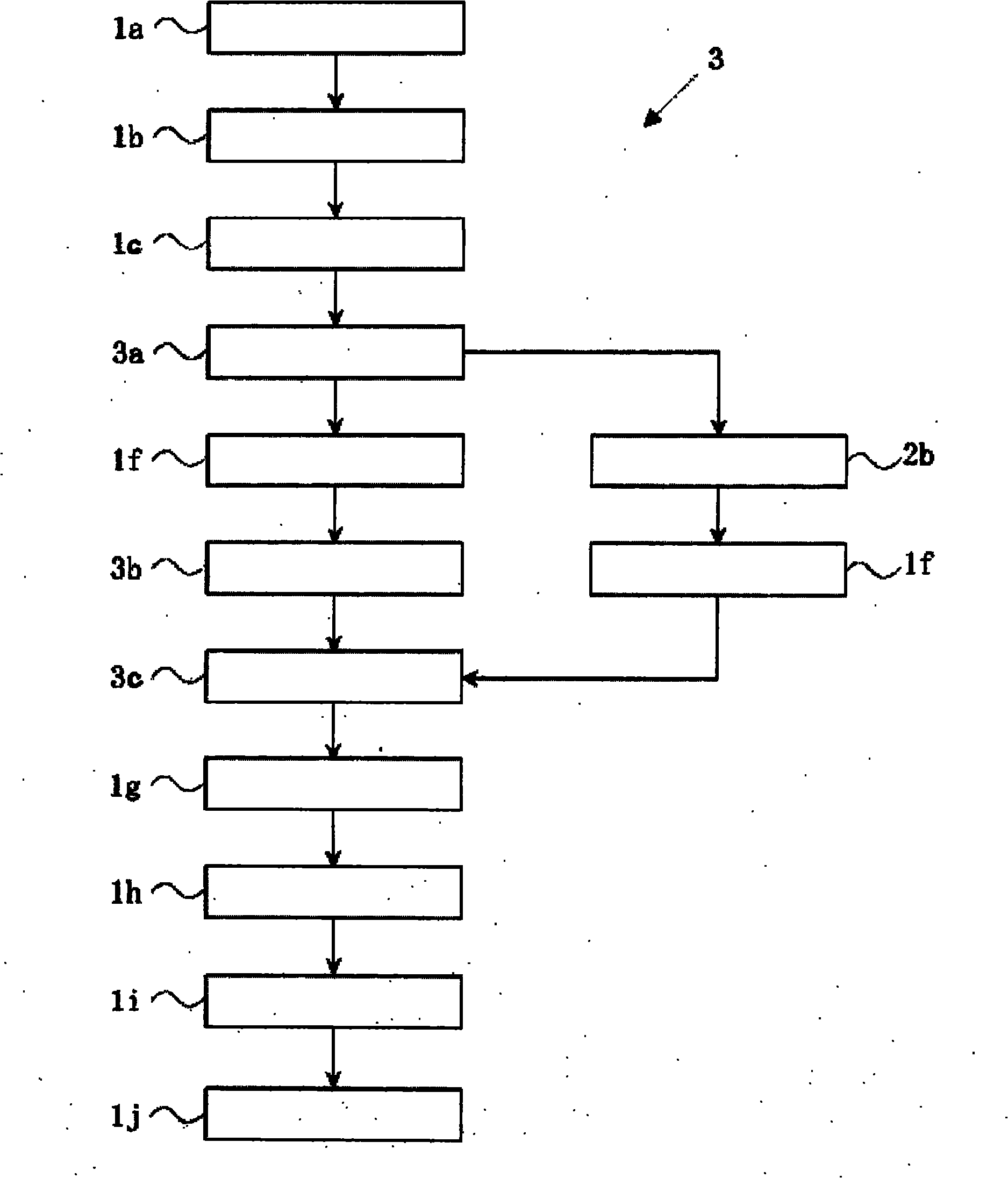 Material for confectionery production or breadmaking and heat-processed food product of grain flour using the same