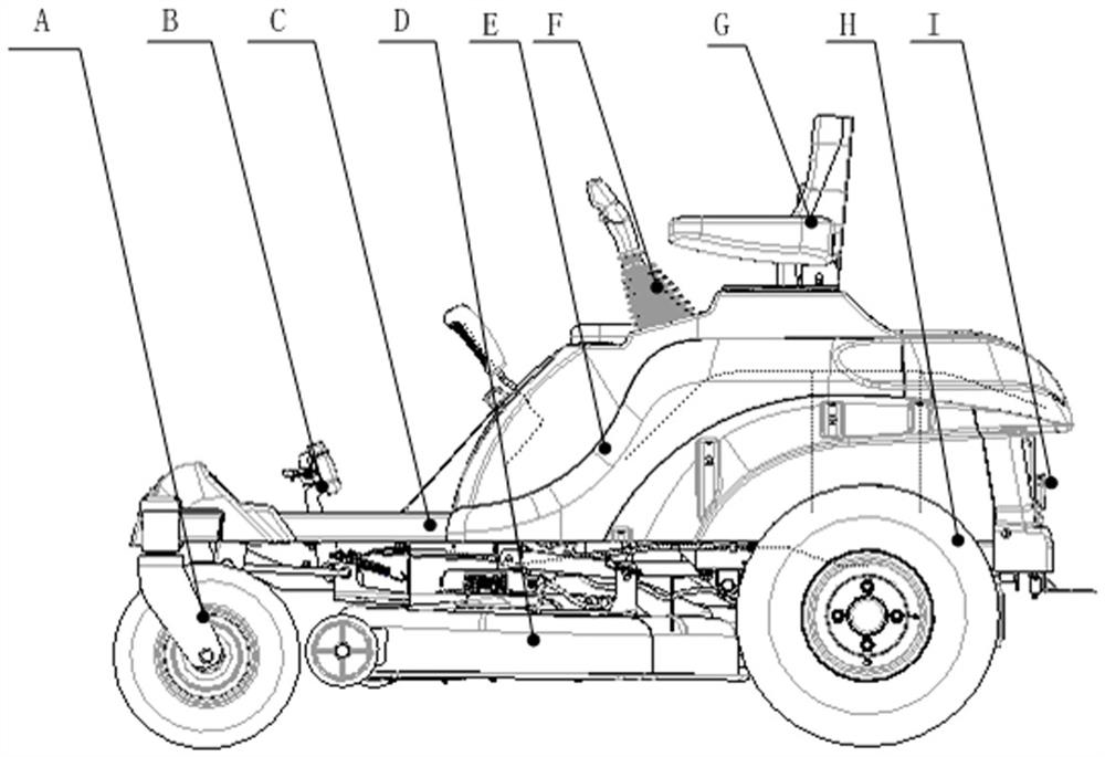 A zero-turn electric lawn mower