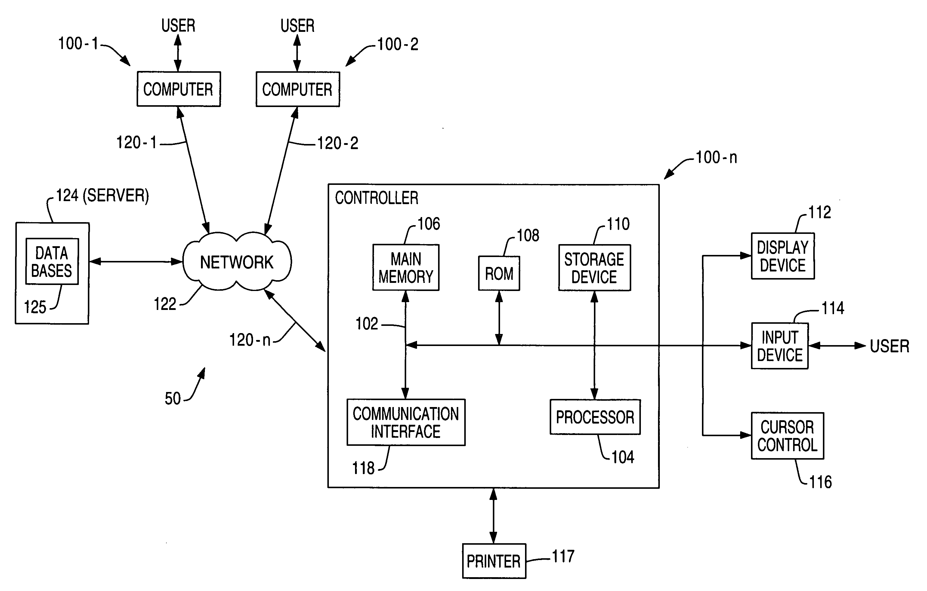 Method of generating user customized document incorporating at least a portion of discovery information recorded in the system of record database in data warehouse environment