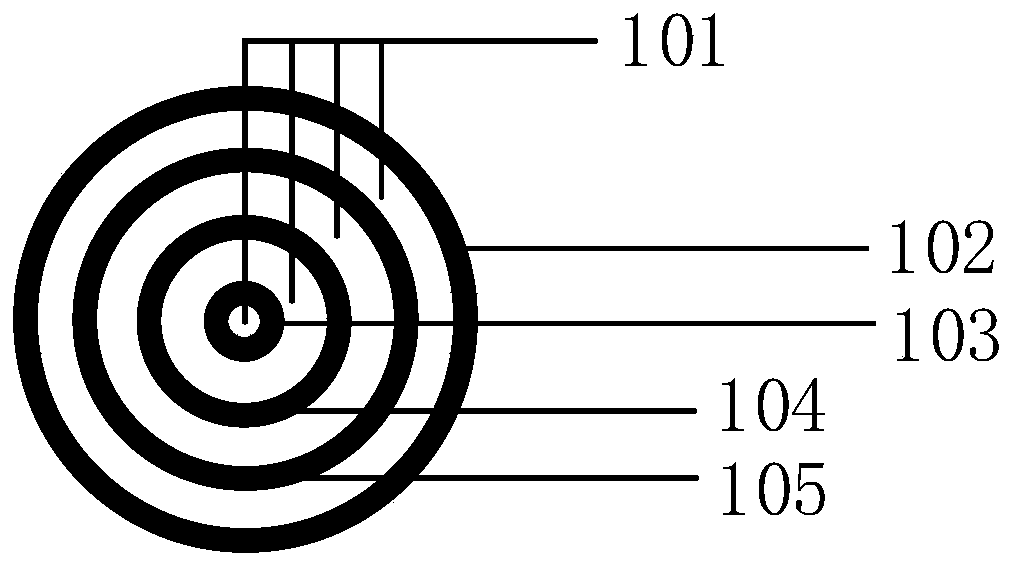 Interface and electronic equipment using it