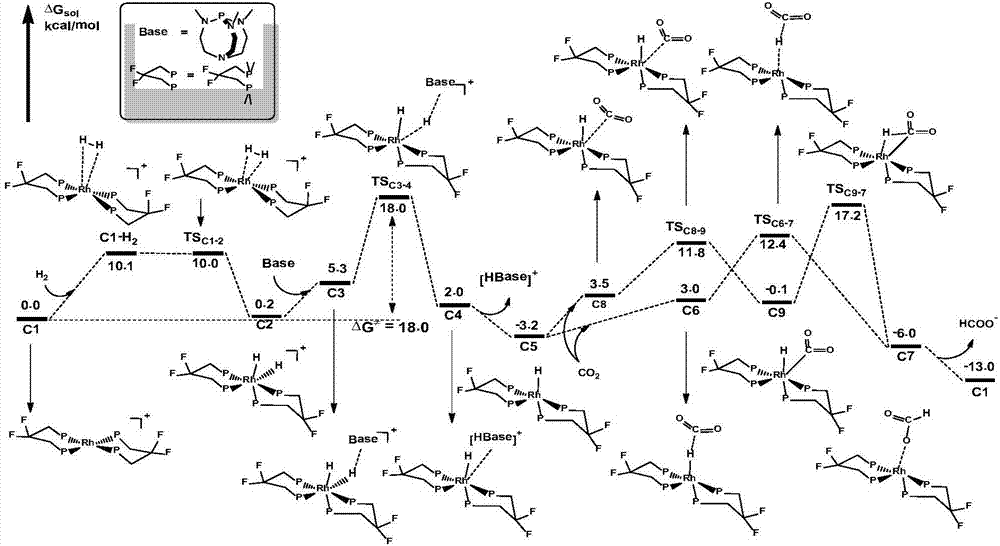 Compound and application thereof