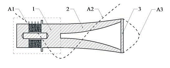 Large-amplitude sandwich-type piezoelectric ultrasonic compound transducer