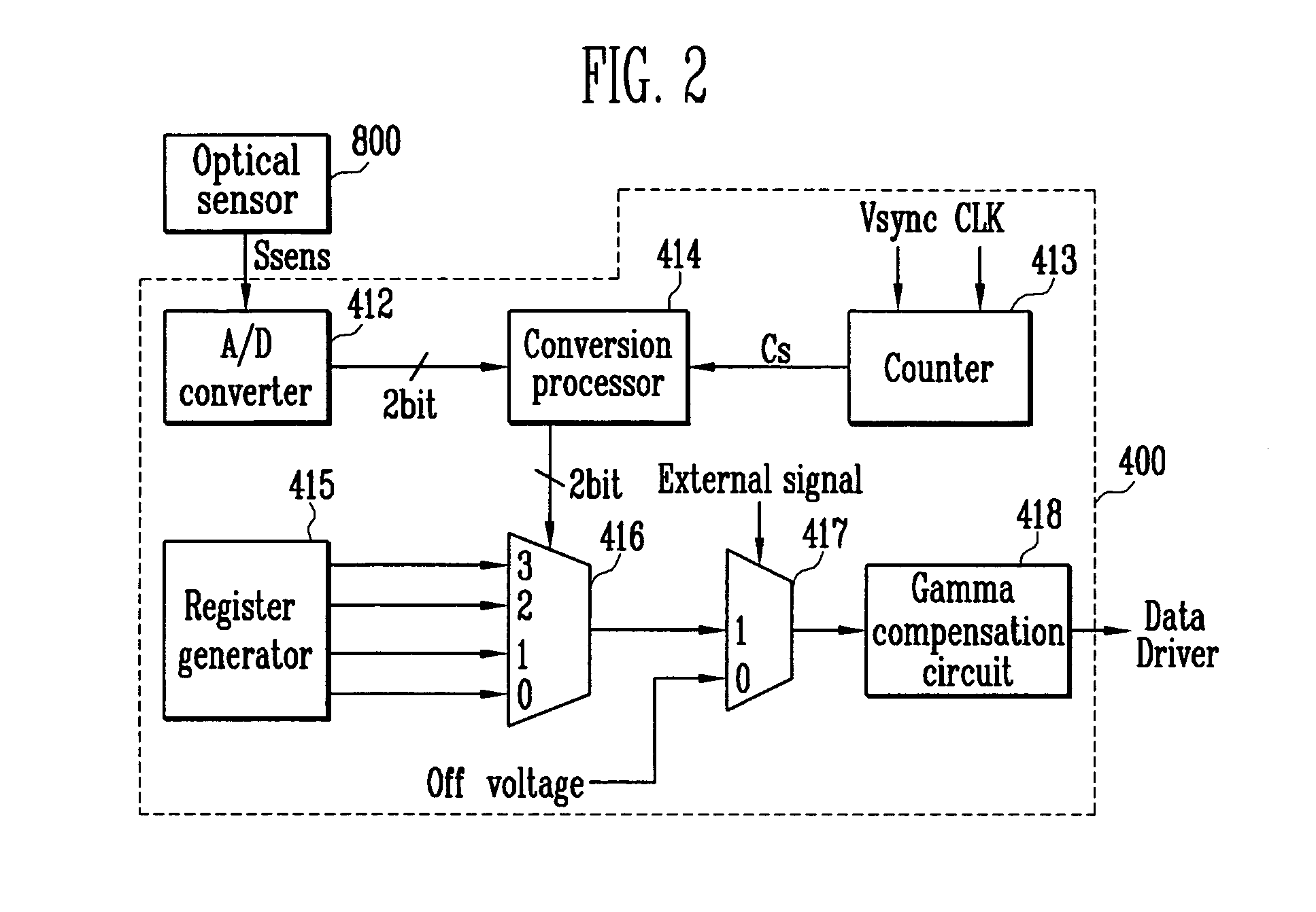 Organic light emitting display, controller therefor and associated methods