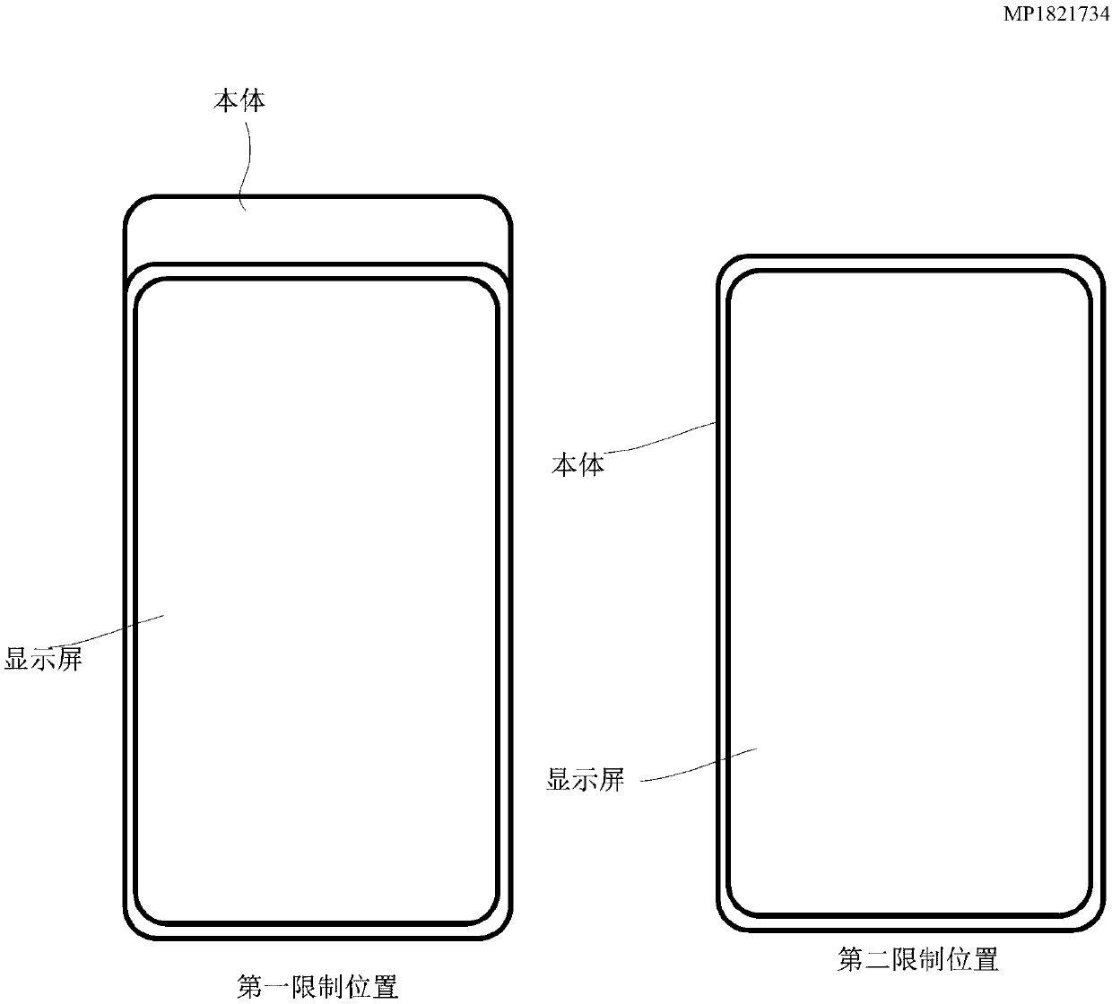 A method of controlling an electronic device and the electronic device