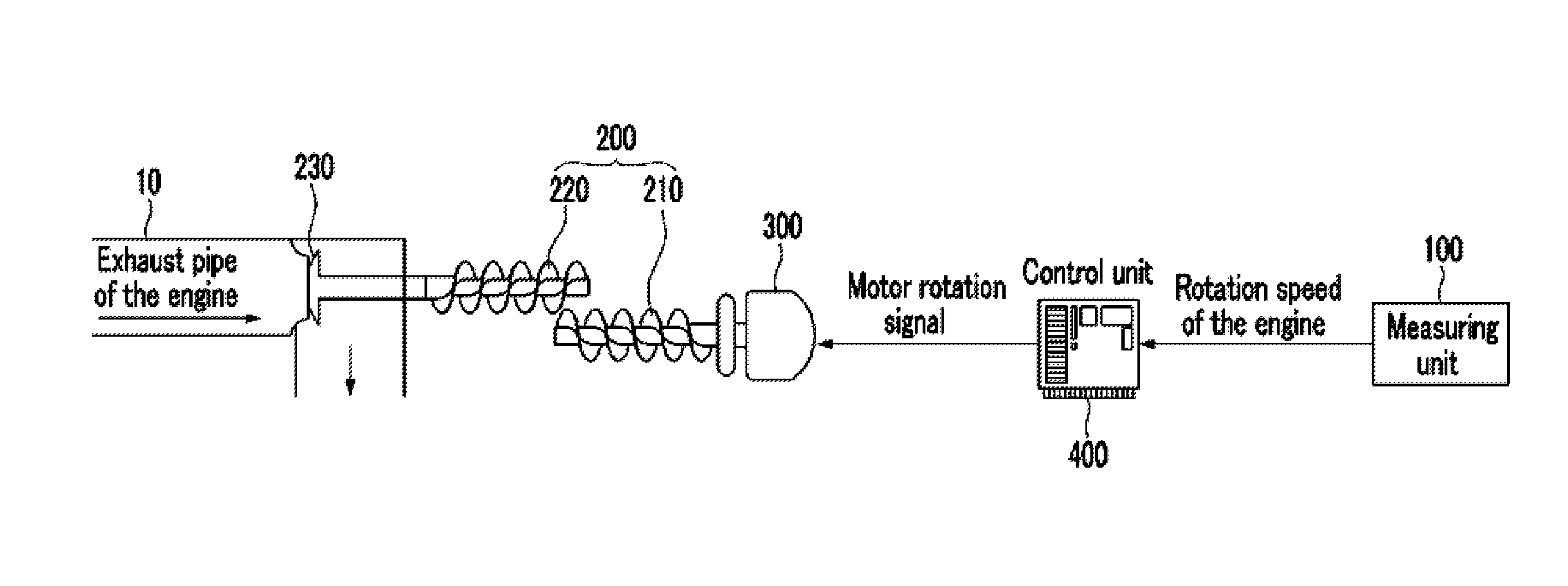 System and method for controlling an exhaust brake of a vehicle