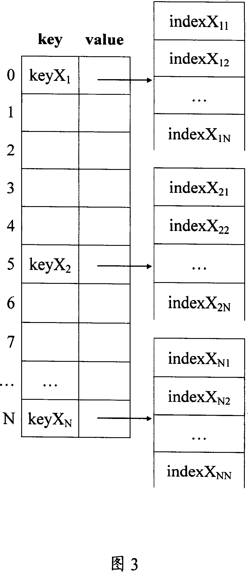 Responding method for large data volume specified searching web pages