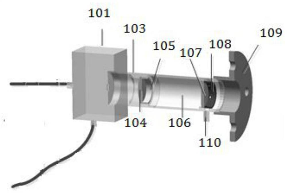 A monitoring system and method for exhaust gas flow rate and particle composition