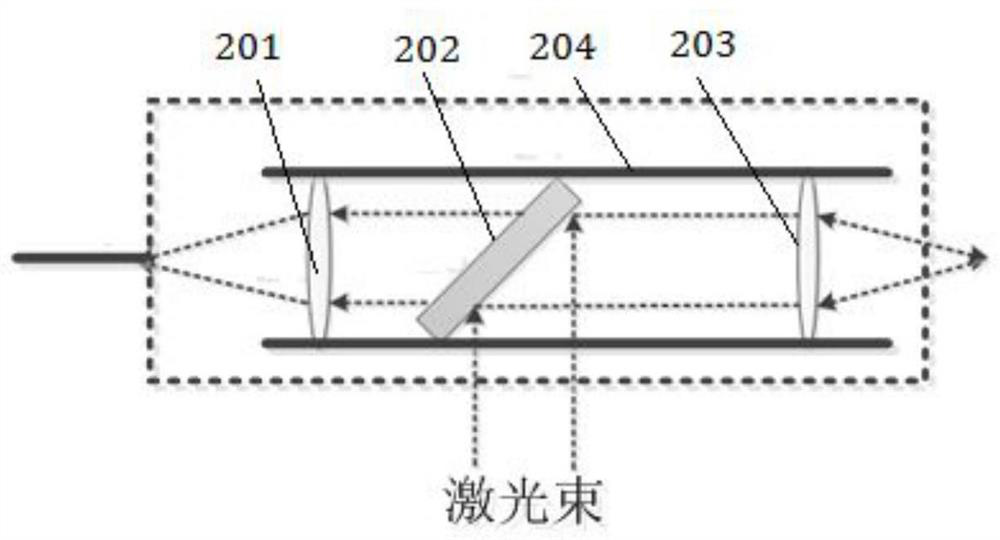 A monitoring system and method for exhaust gas flow rate and particle composition