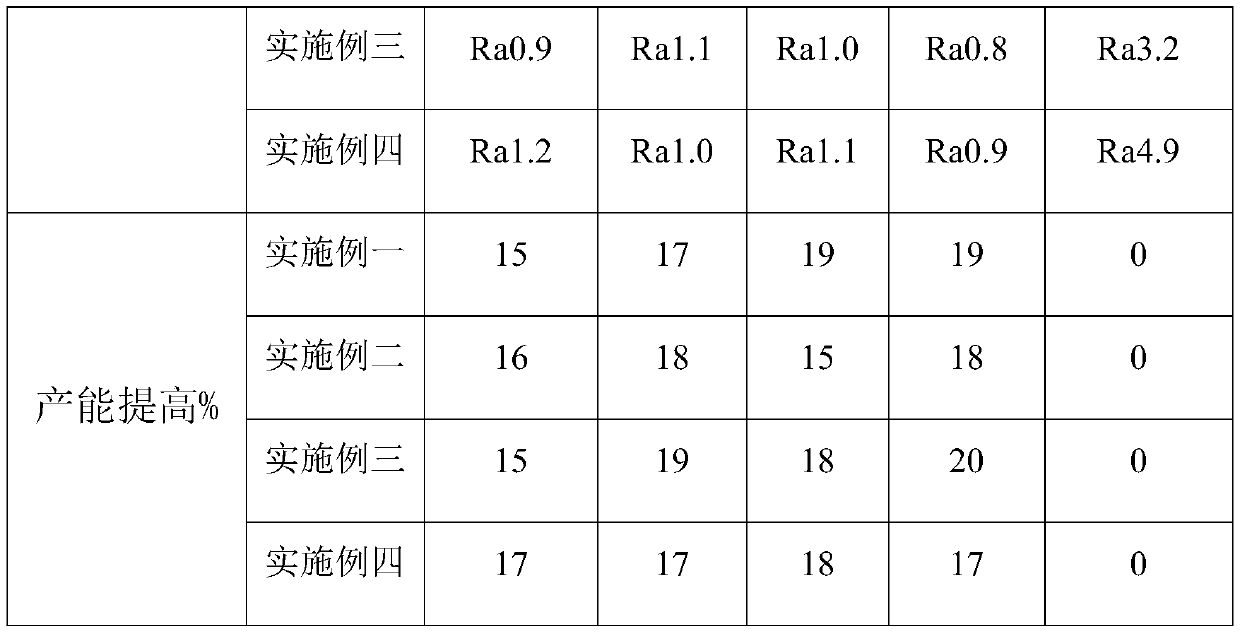 Preparation method of aluminum alloy sectional material for producing solar energy frame