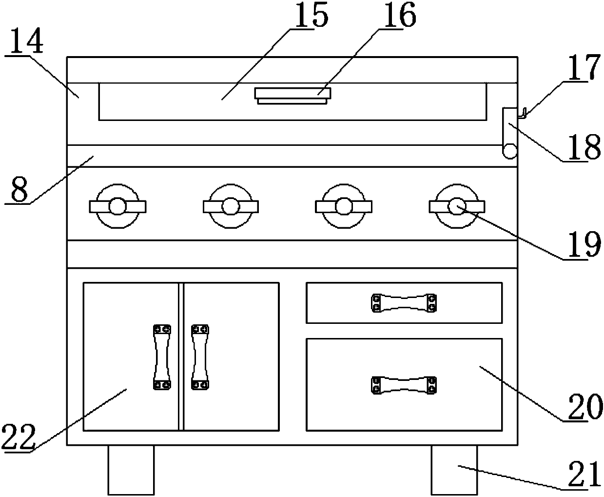 Novel safe pot furnace