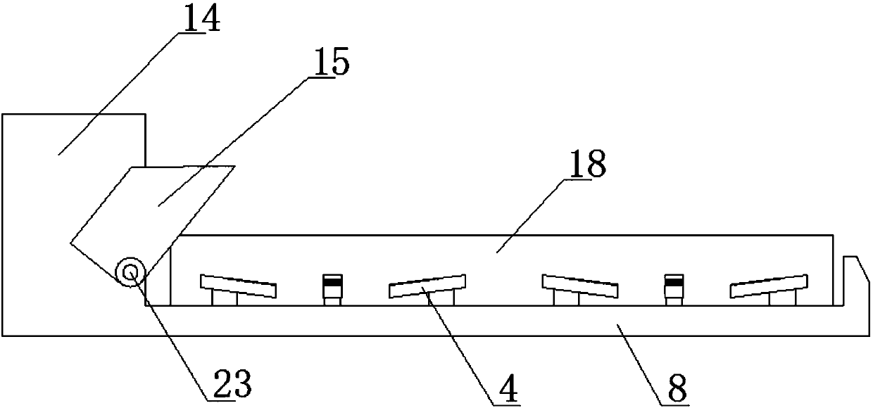 Novel safe pot furnace