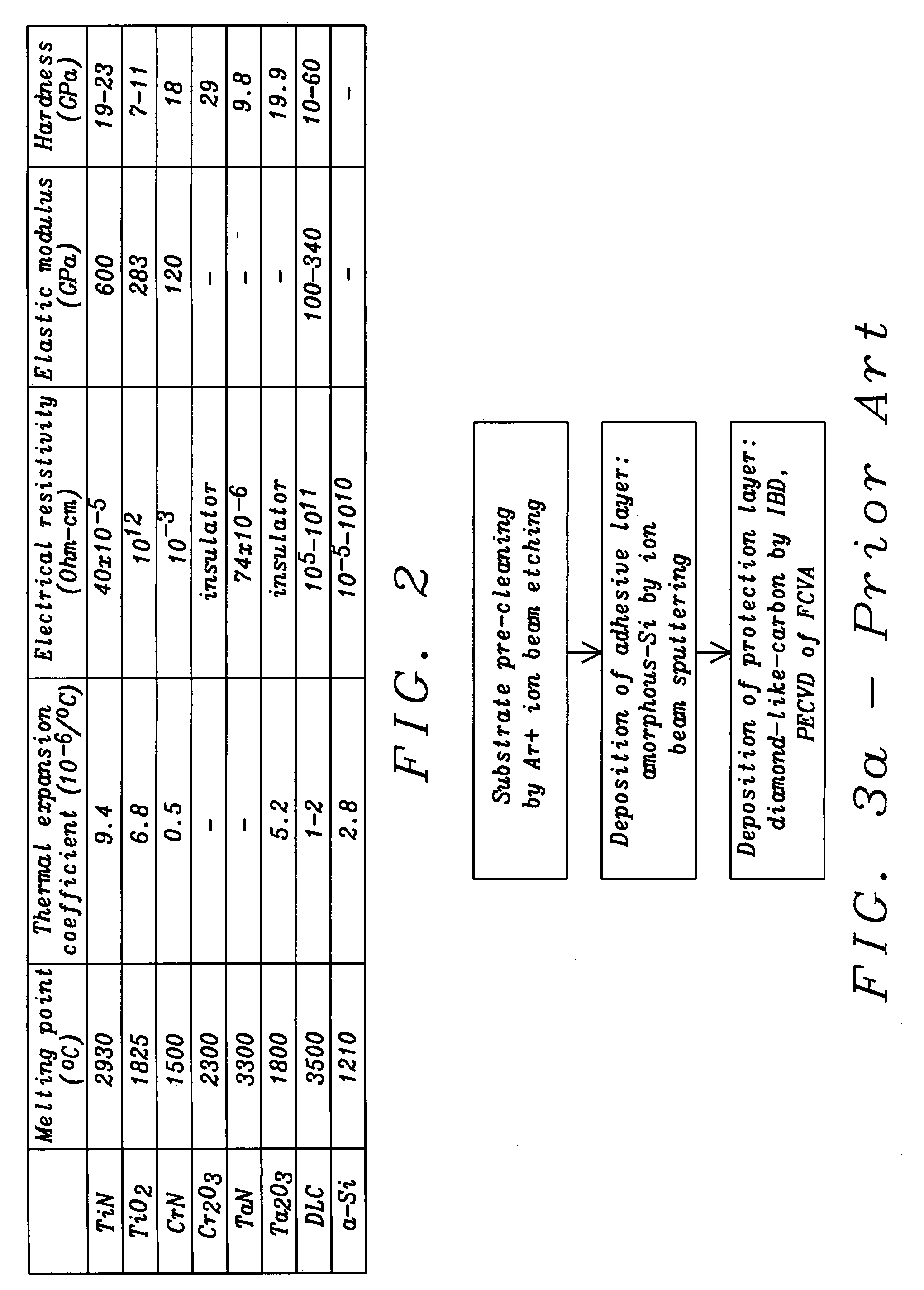 Metal oxynitride adhesion/corrosion barrier layer and a diamond-like carbon overcoat