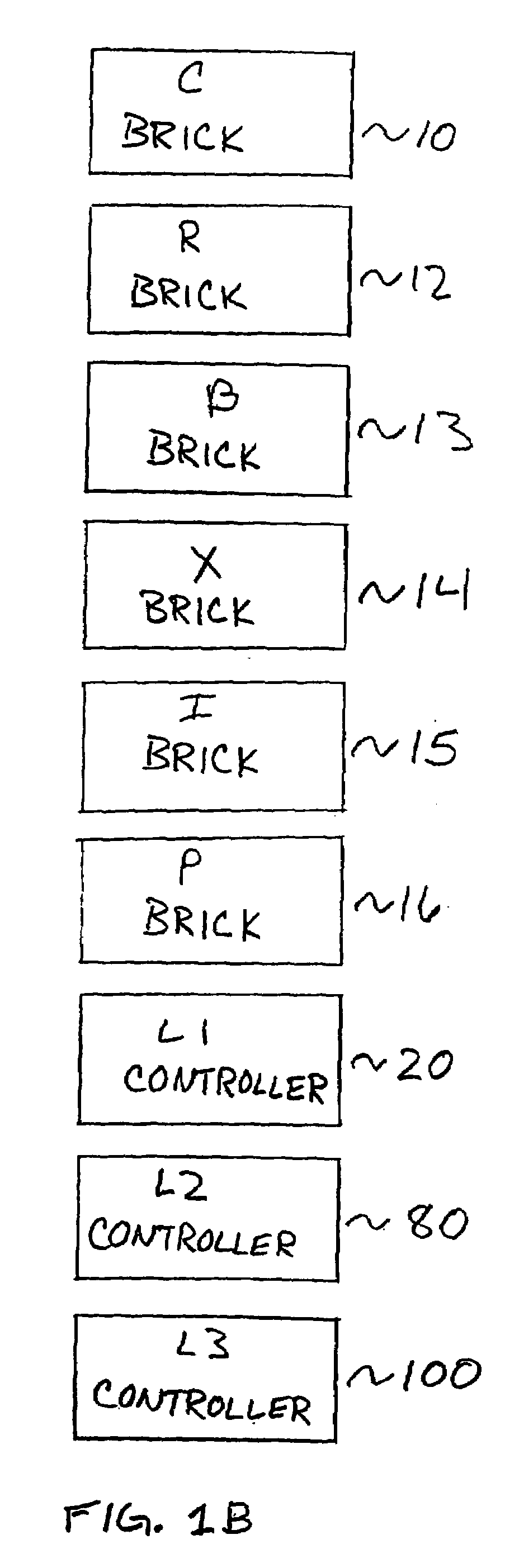 System and method for a hierarchical system management architecture of a highly scalable computing system