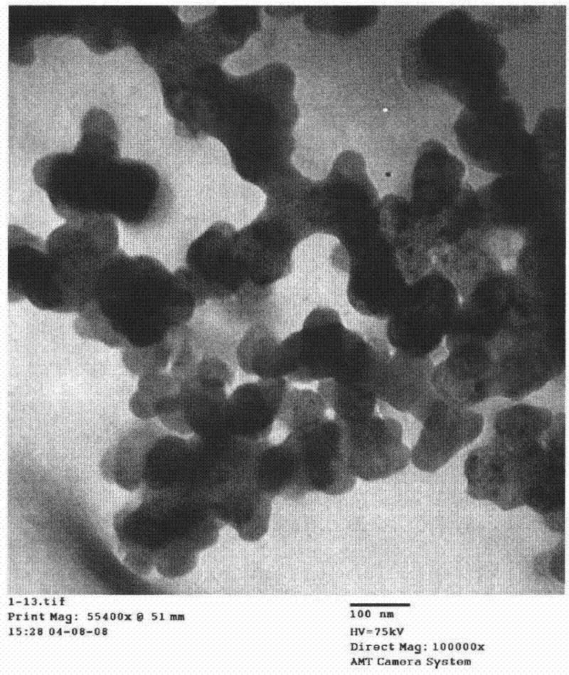 Process and device for industrial production of carbon nanofiber